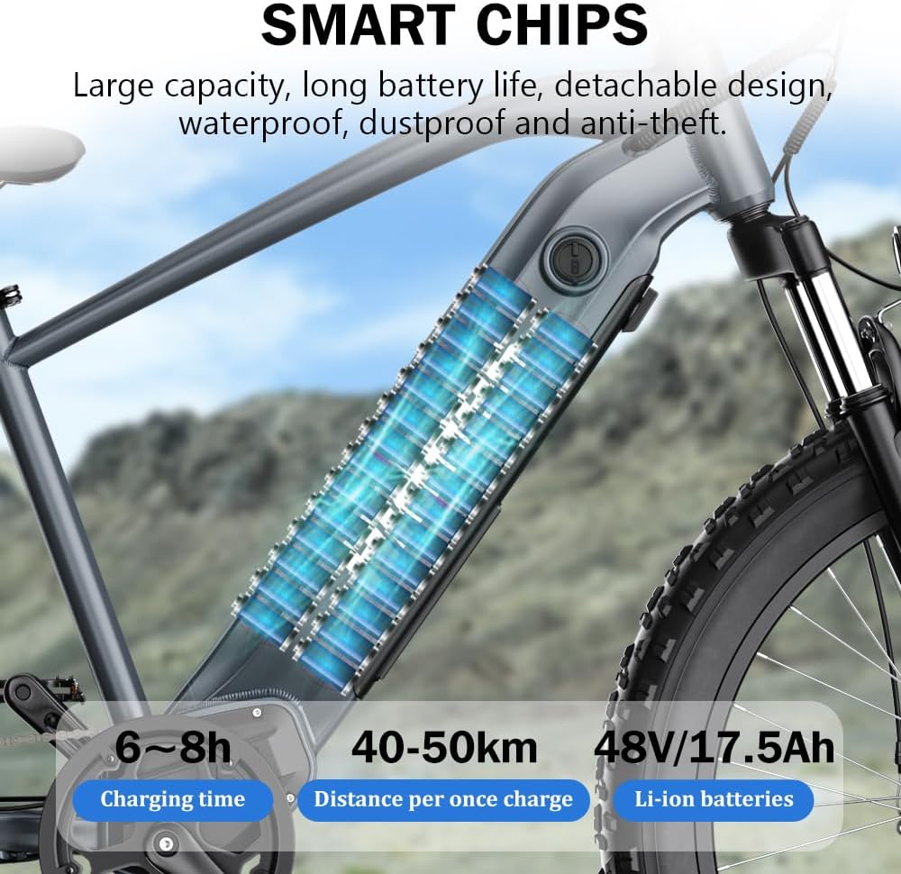 Hidoes Kanpe 1200W Electric Bike for Adults,Hidoes 26" Adult Electric Bicycles for Men,17.5Ah Battery E Bikes for Adult