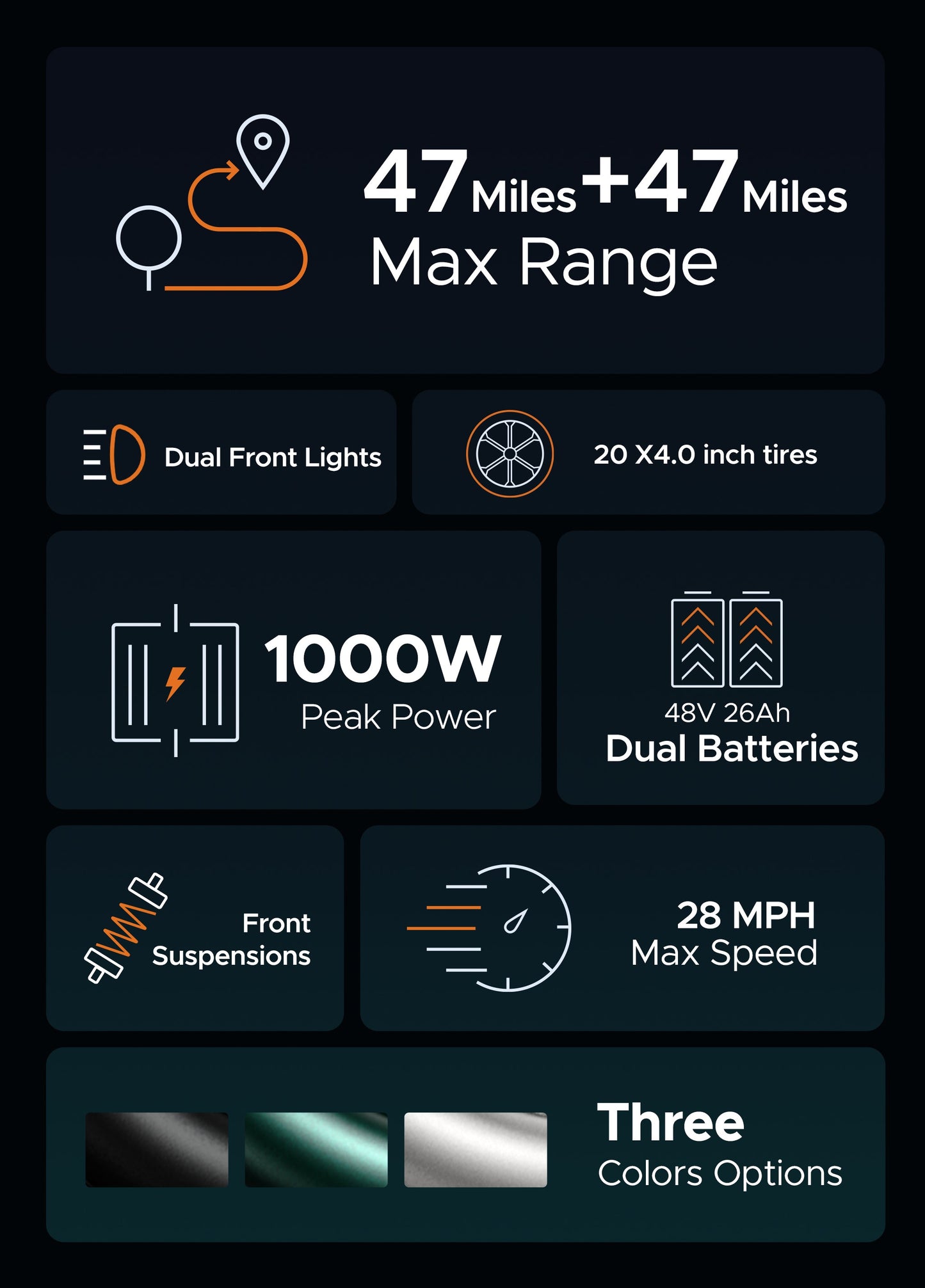 ebike-ENGWE M20