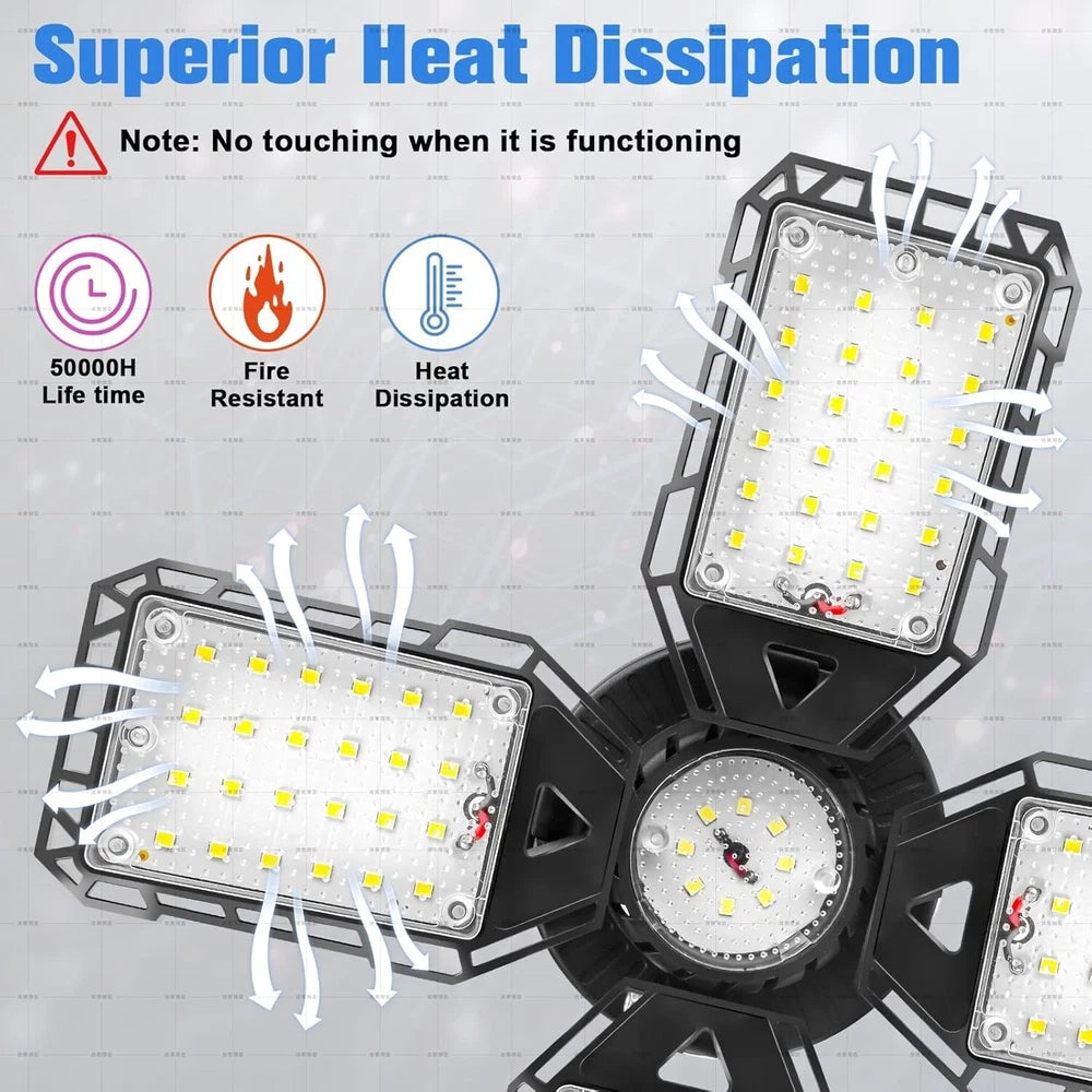 2 Pack 12000LM LED Garage Light Bulbs - Adjustable Panels for Optimal Coverage