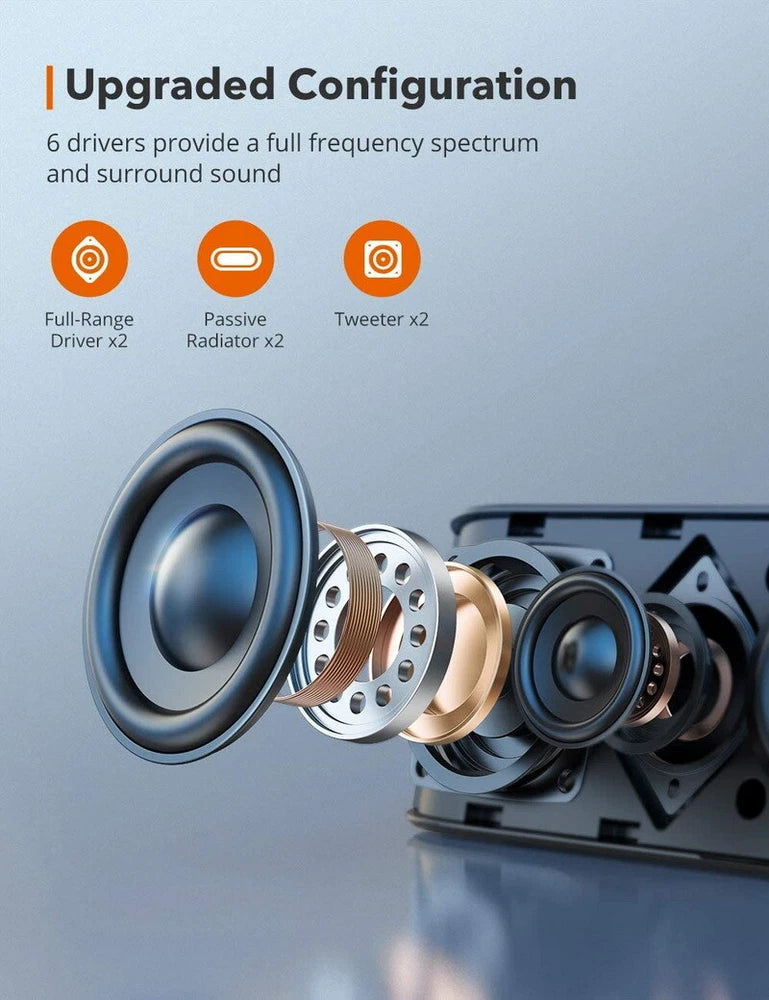 TaoTronics TT-SK028 Computer Speaker Bluetooth 5.0 Wireless PC Soundbar