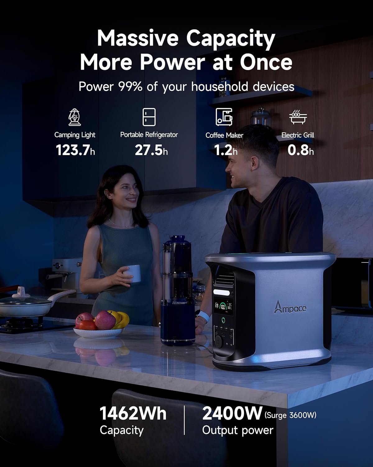 AMPACE Andes 1500 Power Station 2400W(Surge 3600W) Solar Generator, 1462Wh Solar Power Station, 1800W A-Boost Fast Charging, APP Control, Emergency Power for Home, Camping, Outdoor Battery Backup