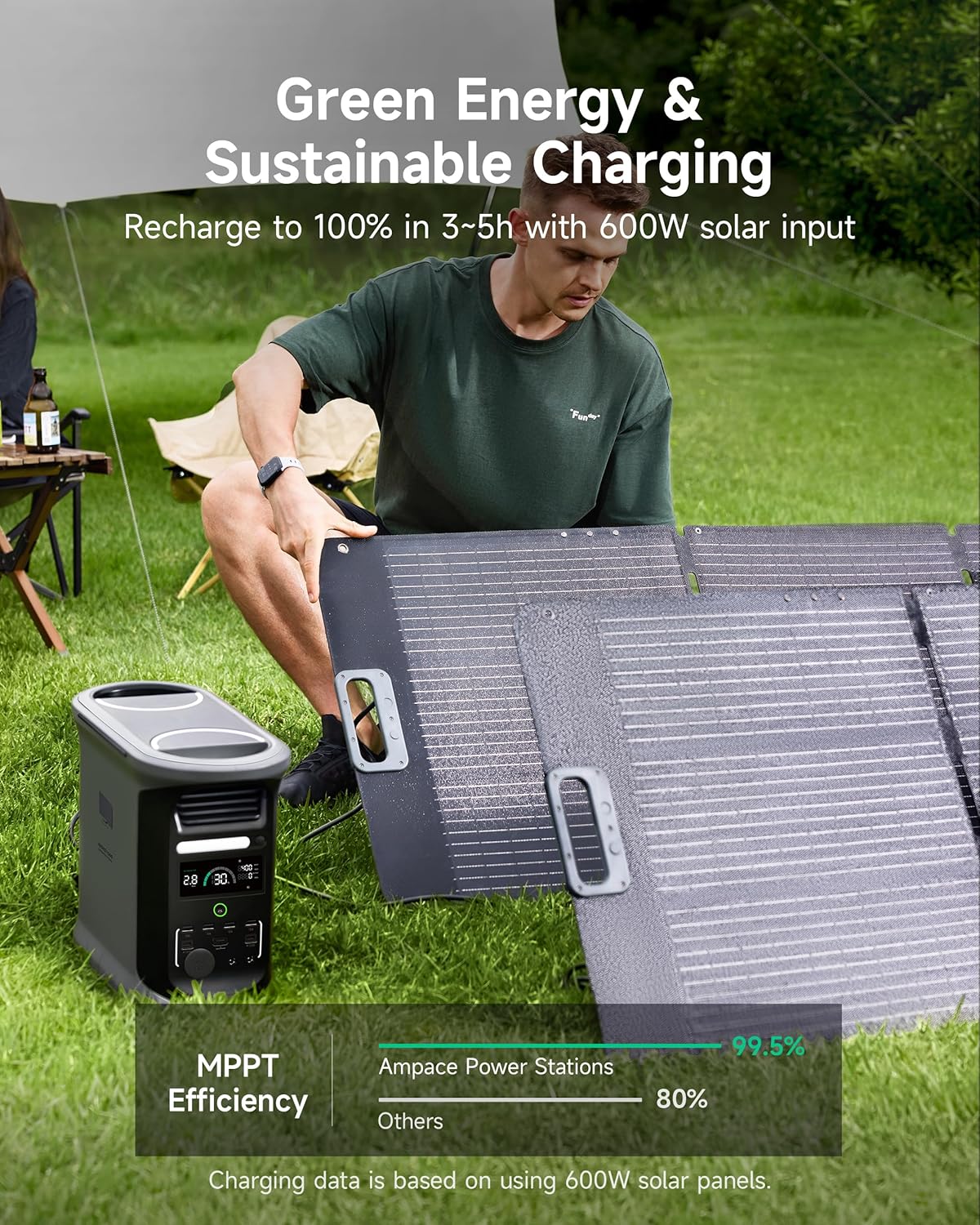 AMPACE Andes 1500 Power Station 2400W(Surge 3600W) Solar Generator, 1462Wh Solar Power Station, 1800W A-Boost Fast Charging, APP Control, Emergency Power for Home, Camping, Outdoor Battery Backup